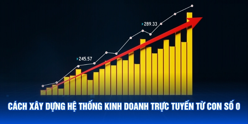 Cách xây dựng hệ thống kinh doanh trực tuyến từ con số 0
